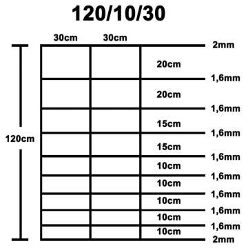 Galvanised Steel Garden Fence 50x1.2m - Durable & Versatile