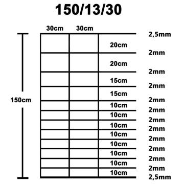 Garden Fence Galvanised Steel 50x1.5m - Durable & Versatile