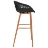 Stylish Black Bar Chairs - Set of 2 | HipoMarket