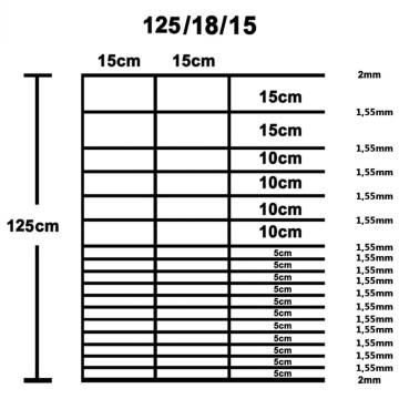 Galvanised Steel Garden Fence 50x1.25m - Durable & Versatile