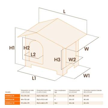 Ferplast Doghouse Villa 70 Grey - Perfect Outdoor Shelter