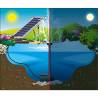 Ubbink SolarMax 1000 Garden Fountain Pump Set - Eco-Friendly