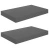 High Gloss Grey Floating Wall Shelves - 2 pcs 40x23 cm