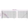 Wire Mesh Fence with Flange Anthracite 0.8x10 m - HipoMarket