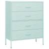 Stylish Mint Chest of Drawers - 80x35x101.5 cm Steel