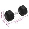 22.5 kg Cast Iron Dumbbell - Durable & Versatile | Hipo Market