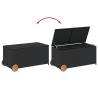 Garden Storage Box with Wheels - Black 190L Poly Rattan