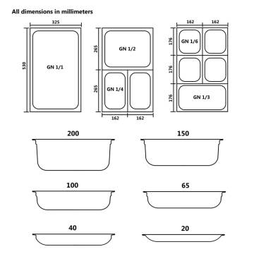 Stainless Steel Lids for GN 1/1 Pan - 2 Pcs | HipoMarket