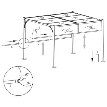 Cream White Adjustable Roof Pergola 3x3m - Hipomarket