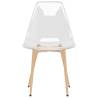 Transparent PET Dining Chairs - Set of 6 for Modern Interiors