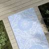 Outdoor Carpet Baby Blue 80x250 cm PP Colour baby blue Size 80 x 250 cm Quantity in Package 1 