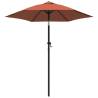 Terracotta Parasol 200x224 cm - Durable & Stylish Protection