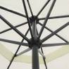 Parasol White Aluminium 500 cm - UV Protection & Stability