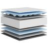 Foam Mattress Medium Soft 70x200 cm - Comfort & Durability