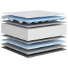 Foam Mattress Medium Soft 140x190 cm | Comfortable Sleep