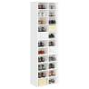 High Gloss White Shoe Cabinet - Organize Your Space | HipoMarket