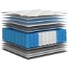 Pocket Spring Mattress Medium Plus 80x200 cm - Comfort & Support