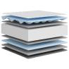 Foam Mattress Medium Soft 90x200 cm | Comfortable Sleep