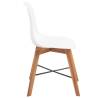 Elegant White Plastic Chair Seats - Set of 2 | HipoMarket