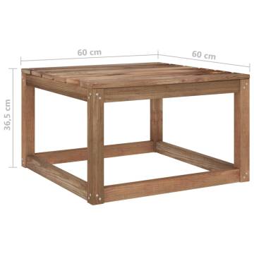 Garden Pallet Tables 2 pcs | Impregnated Pinewood | HipoMarket