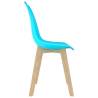 Modern Blue Dining Chairs - Set of 6 | Hipomarket