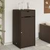 Garden Storage Cabinet Brown 55x55x111 cm Poly Rattan Colour brown Size 55 x 55 x 111 cm 