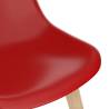 Stylish Red Plastic Dining Chairs - Set of 2 | Hipo Market