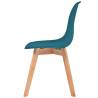 Elegant Turquoise Plastic Dining Chairs - Set of 2